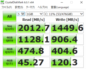 DAIV 5P,2020,SSD,転送速度,