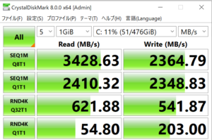 ドスパラ,GALLERIA XA7R-R36,CPUZ,SSD,転送速度,実測