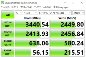 ドスパラ,raytrek G5-R,レビュー,ブログ,CPU,Ryzen 7 4800H,性能,ベンチマーク,SSD,転送速度,実測値