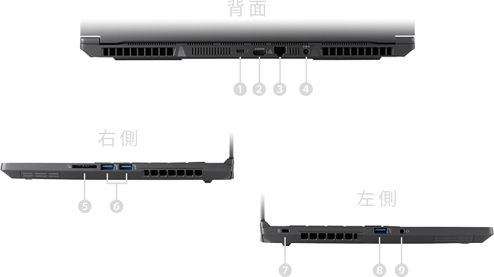 ドスパラ,GALLERIA UL7C-R36,レビュー,ブログ,価格,比較,公式写真,GALLERIA UL7C-R37,,インターフェース