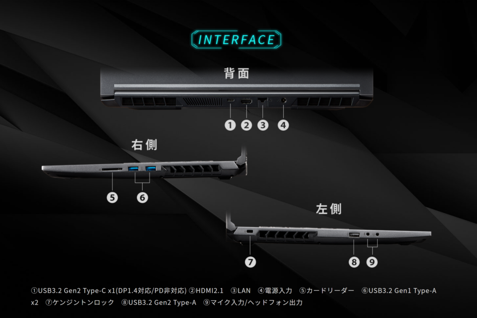 GALLERIA XL5R-R36 5600H,ドスパラ,レビュー,ブログ,評価,性能,感想,ベンチマーク、ノートパソコン,インターフェース