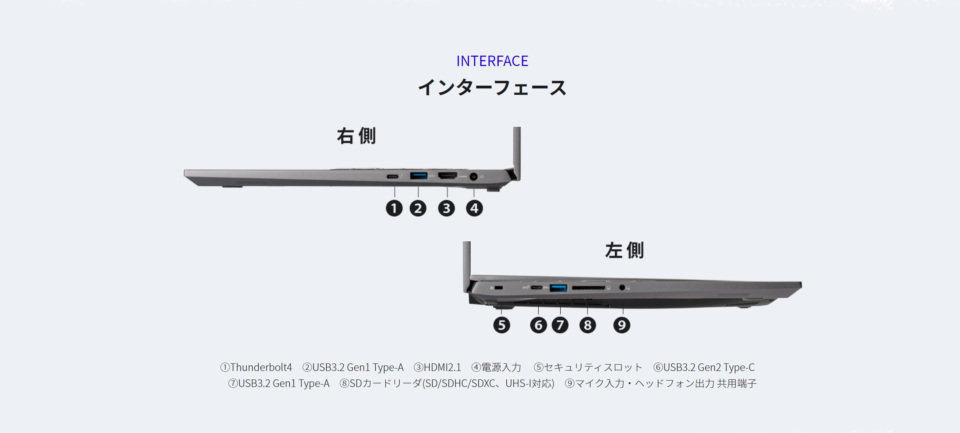 raytrek R6-AA,価格,比較,レビュー,ベンチマーク,性能,評価,感想,ブログ