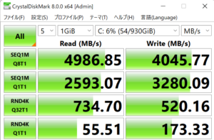 raytrek R6-AA,価格,比較,レビュー,ベンチマーク,性能,評価,感想,ブログ,SSD,転送速度,実測