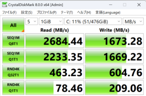 GALLERIA RM5C-R36,レビュー,感想,口コミ,評価,ブログ,ドスパラ,SSD,実測,転送速度,性能