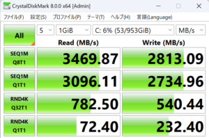 ドスパラ,GALLERIA XA5R-R36T 7600レビュー,感想,口コミ,評価,ブログ,CPU,Ryzen 5 7600,ベンチマーク,SSD,ストレージ,実測,増設