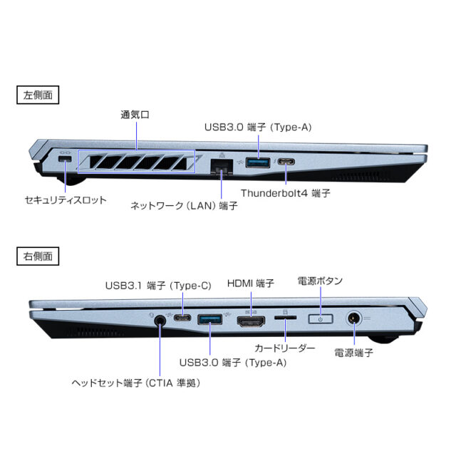 マウスコンピューター,mouse.DAIV S4-I7G60CB-B,S4,レビュー,ブログ,評価,感想,口コミ,比較,おすすめ,