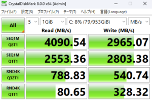 GALLERIA XA7C-R46,レビュー,感想,口コミ,評価,ブログ,ドスパラ,Core i7-14700F,ベンチマーク,性能