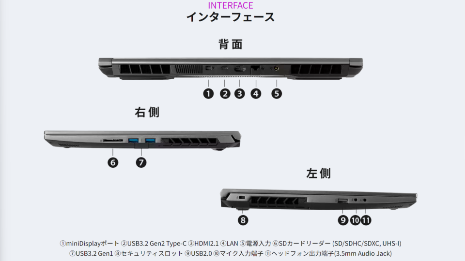 GALLERIA R5-RL5,GALLERIA XL7C-R46-5,レビュー,価格,評価,性能,ベンチマーク